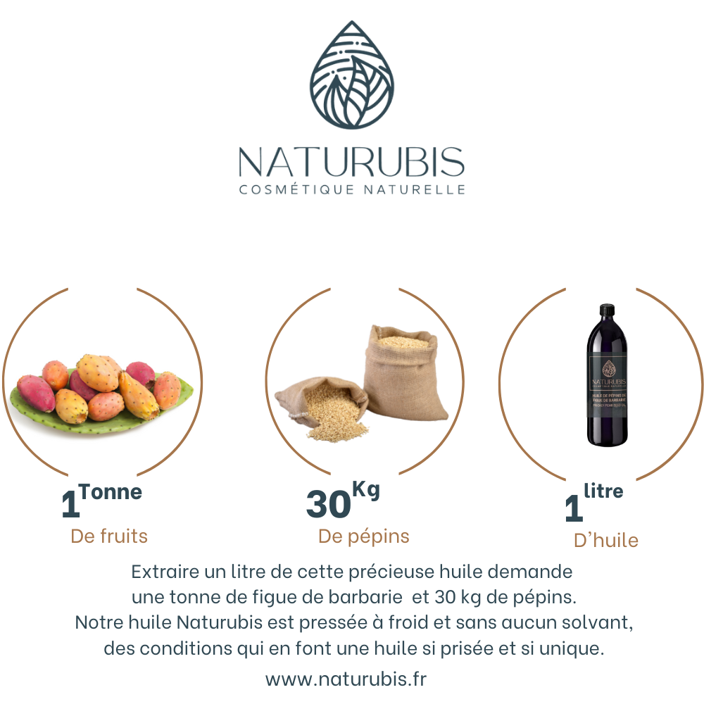 Huile de pépins de figue de barbarie bio | NATURUBIS™